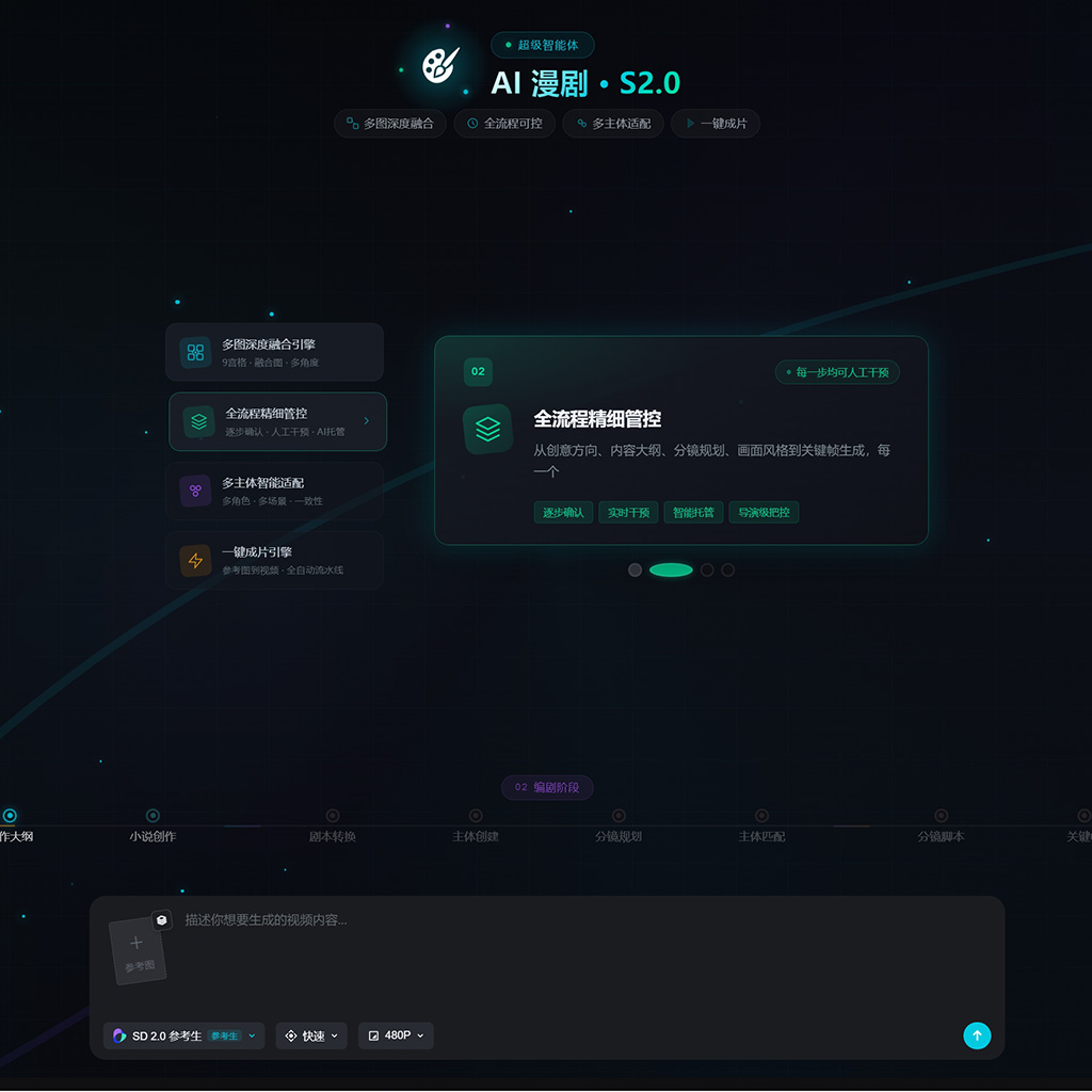绘图与动漫场景批量生成